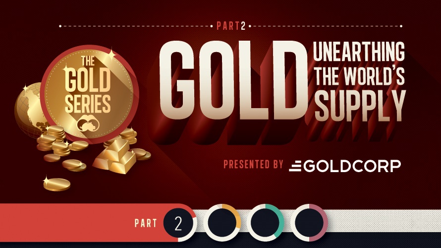 The Gold Series: Unearthing the Worlds Supply...